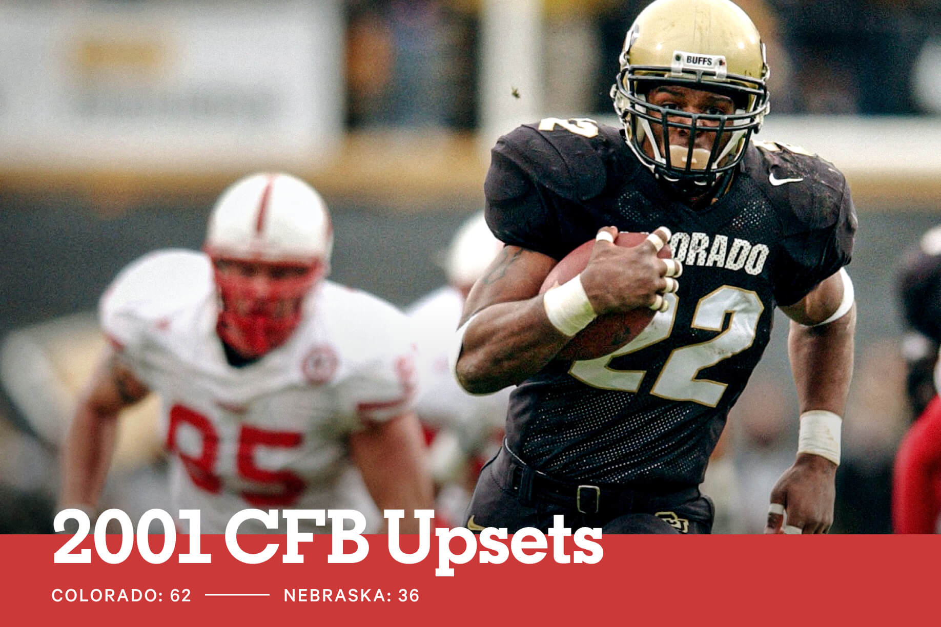 2001 Colorado Football Roster: Who Were the Stars? Check It Out!