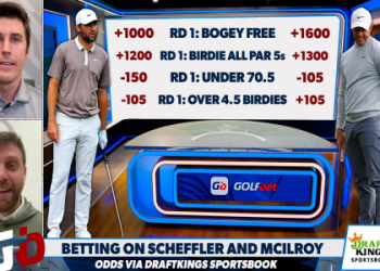 Curious about the winners average pars made at the masters? Comparing the champions stats against the rest of the field.