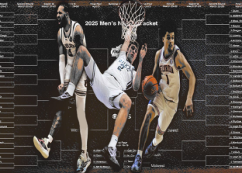 Defining the absolute worst nba player: What stats make players stand out badly?