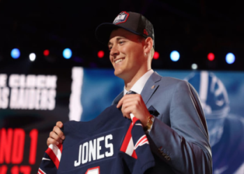 Zach Wilsons Rookie Contract: A Look at the Numbers and Impact