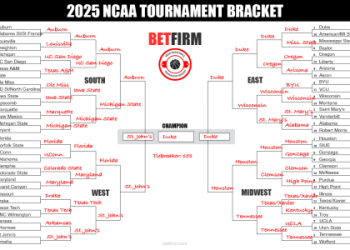 Eastern Michigan Akron prediction who wins this matchup? Check out our game analysis now.
