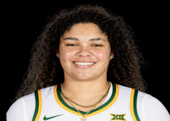 Need the official Baylor Womens Basketball Roster now? Check out the full and complete team lineup!