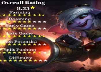 Searching for the best support with draven? These champions help you snowball your lead effectively!