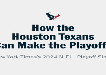 They Made It In! What Happens Right After Clinching Playoff Berth Matters Most.